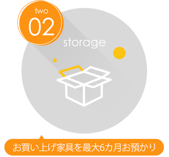 お買い上げ家具を最大6カ月お預かり