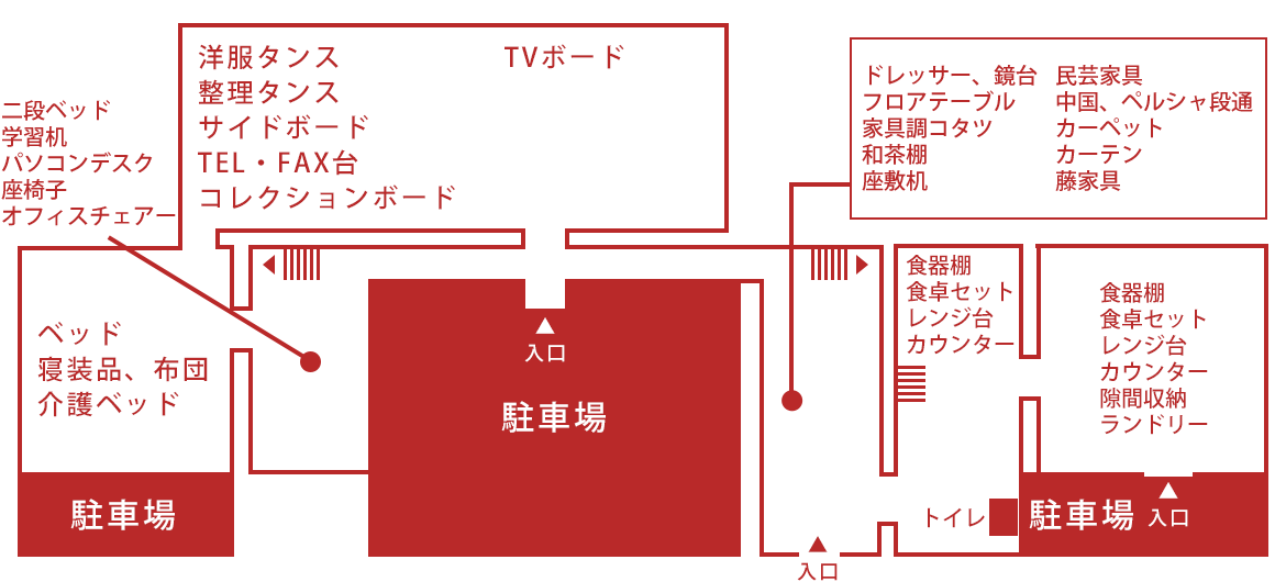 フロアガイド　1F